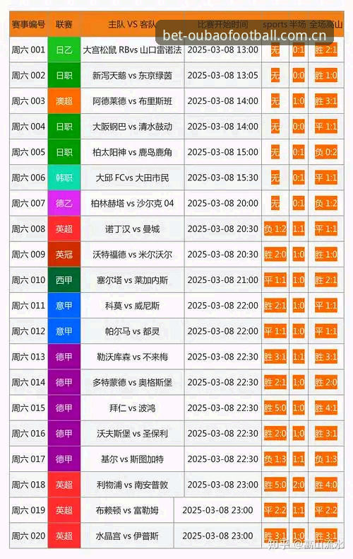 欧宝足球竞彩vs老牌竞彩站：网页登录到底赢在哪？