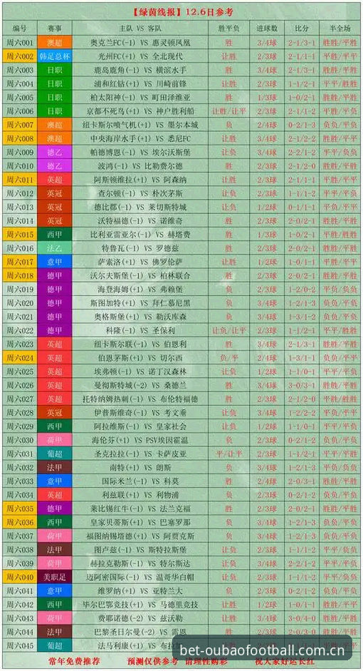 欧宝体育足球竞彩足球注册通道常见问题详解